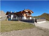 Passo Pordoi - Rifugio Belvedere